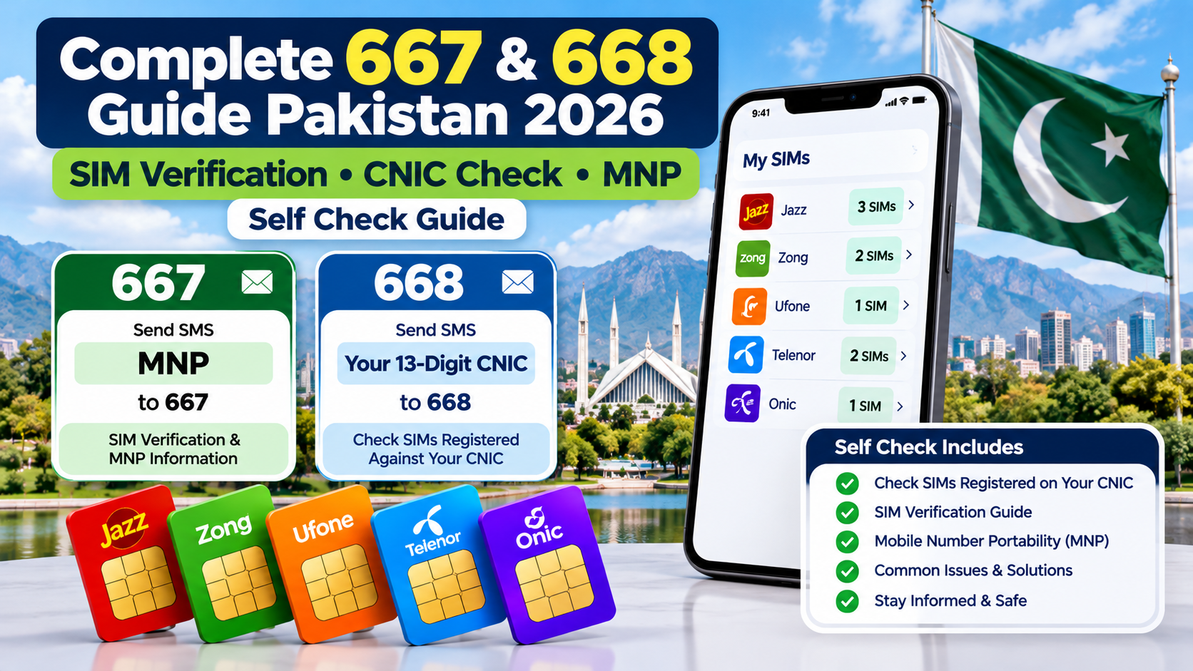 Complete 667 & 668 Guide Pakistan 2026: SIM Verification, CNIC Check, MNP & Troubleshooting