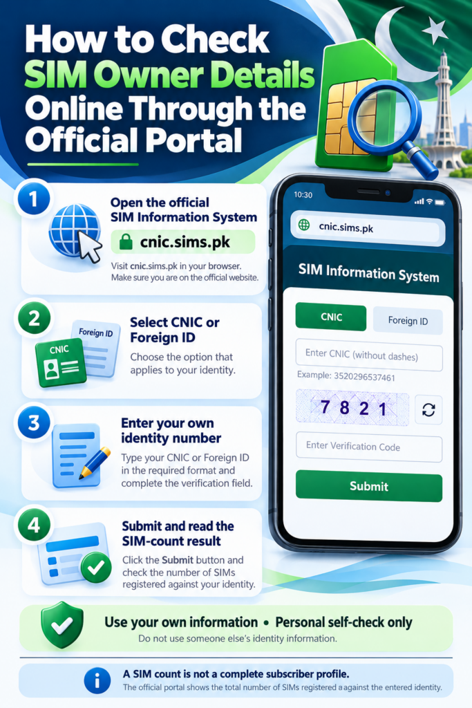 How to Check SIM Owner Details Online Through the Official Portal in Pakistan