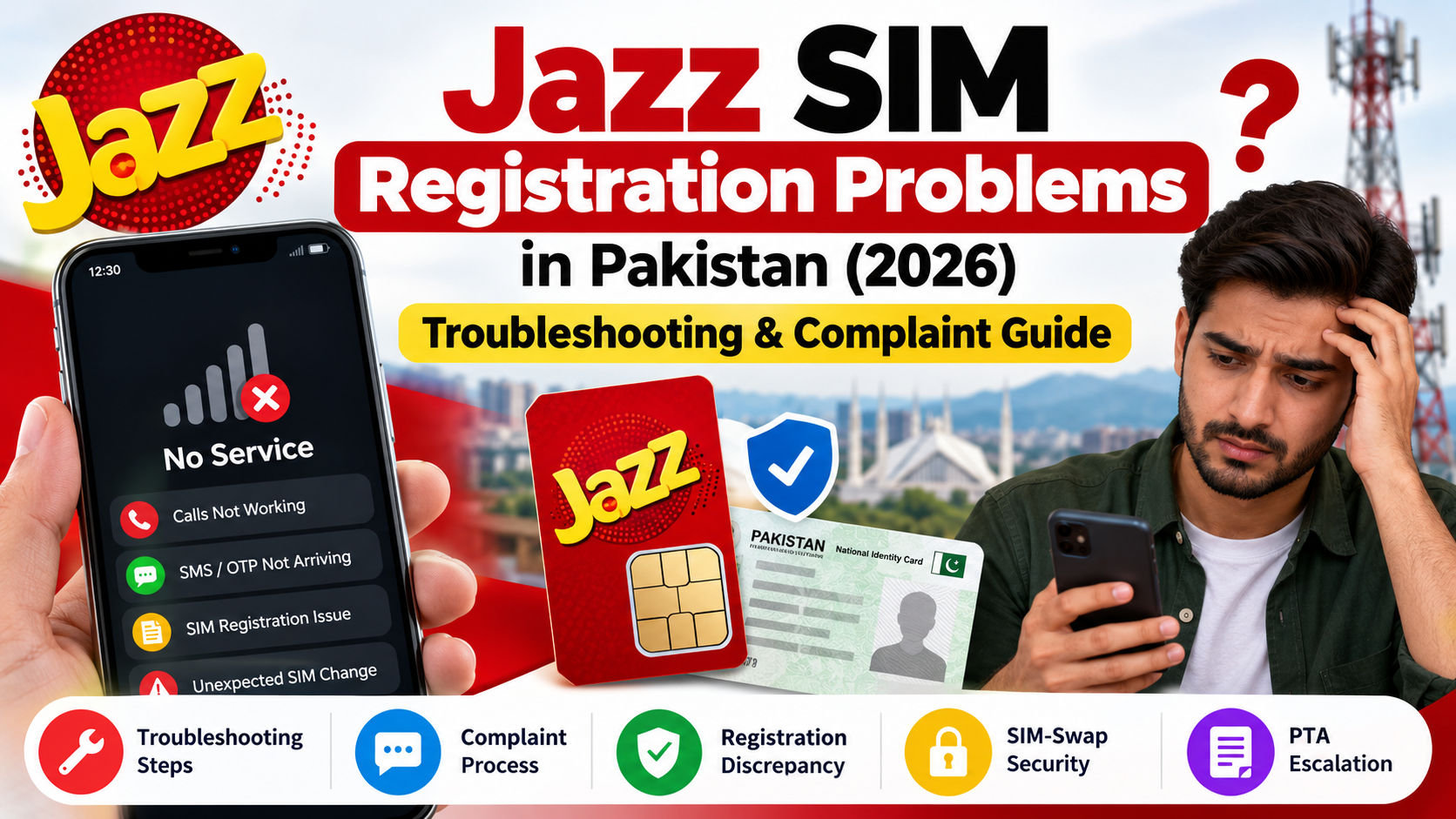 Jazz SIM Registration Problems in Pakistan (2026): Troubleshooting and Complaint Guide
