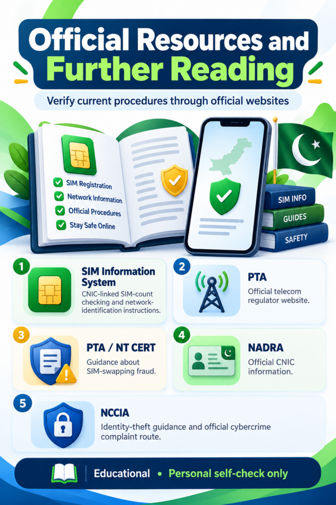Official SIM Information Resources in Pakistan – PTA, NADRA and NCCIA