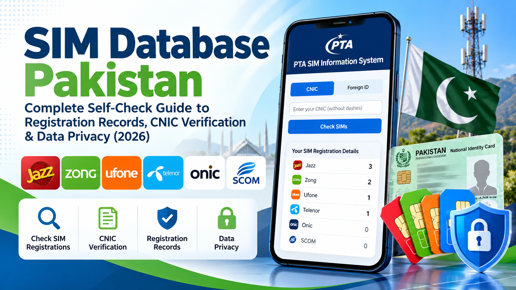 SIM Database Pakistan: Complete Self-Check Guide to Registration Records, CNIC Verification & Data Privacy (2026)