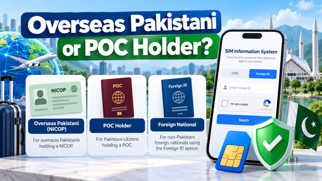 SIM Owner Details for Foreign Nationals in Pakistan using the official Foreign ID verification option