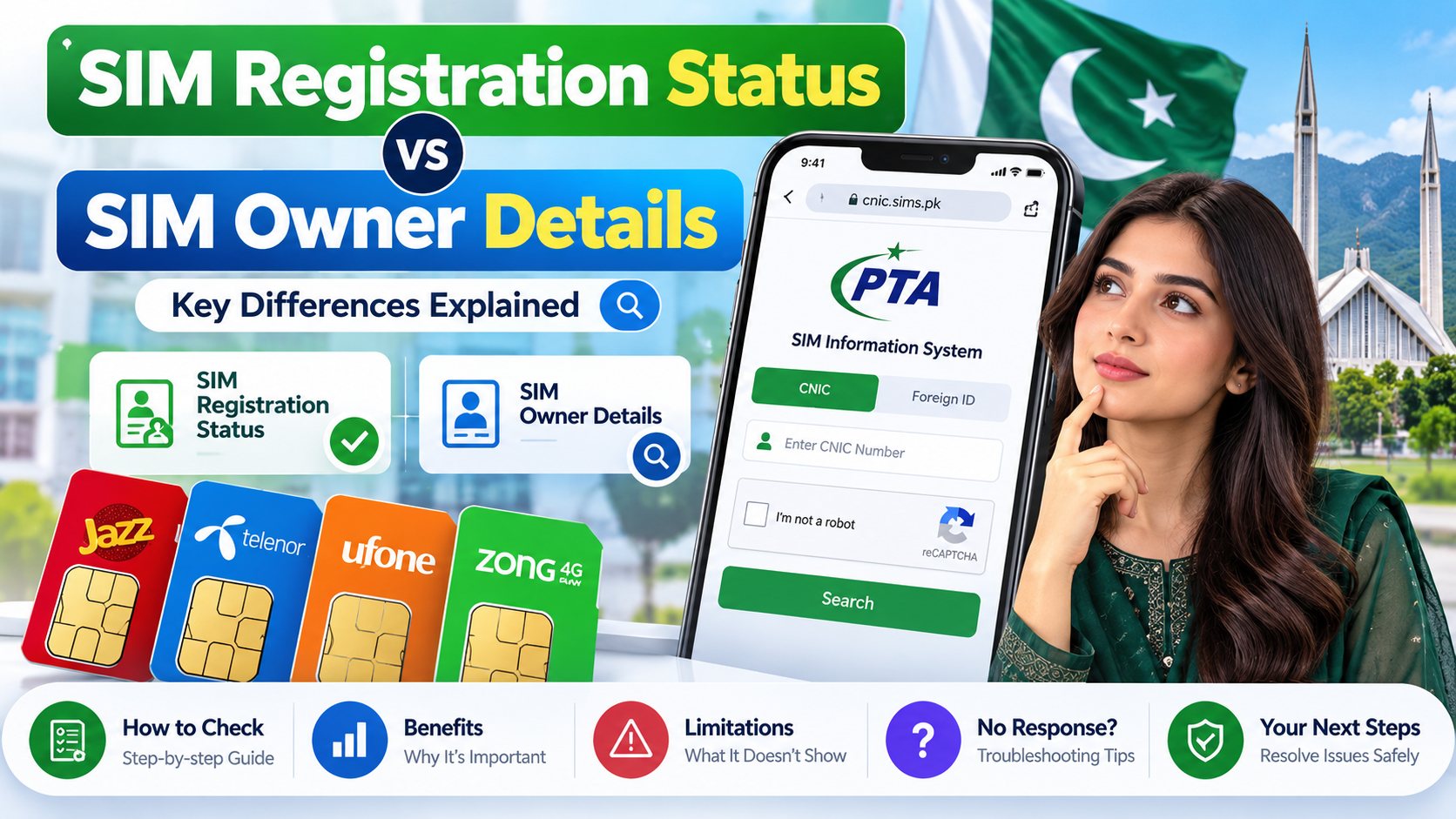 SIM Owner Details vs SIM Registration Status: Key Differences